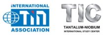 Tictialogo